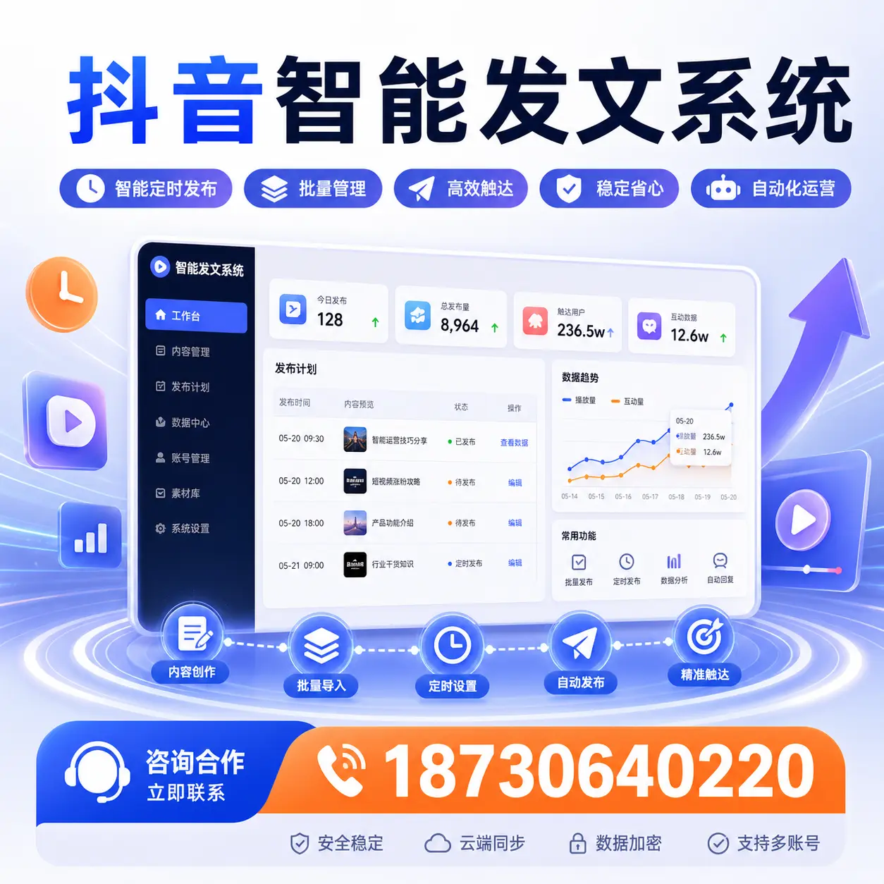 探索抖音智能发文系统的最佳使用策略,助您在 儋州 走向成功